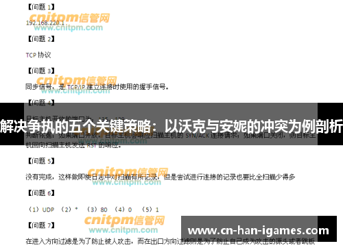 解决争执的五个关键策略:以沃克与安妮的冲突为例剖析 解决争执的五个关键策略:以沃克与安妮的冲突为例剖析