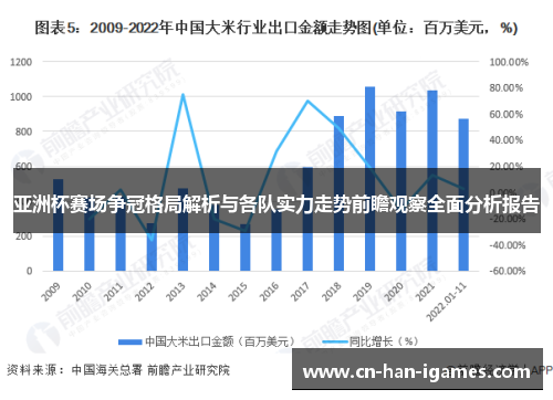 亚洲杯赛场争冠格局解析与各队实力走势前瞻观察全面分析报告