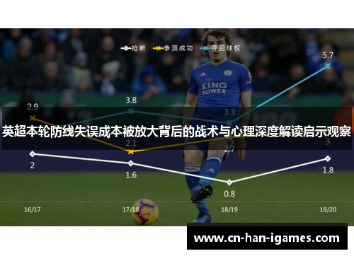 英超本轮防线失误成本被放大背后的战术与心理深度解读启示观察 英超本轮防线失误成本被放大背后的战术与心理深度解读启示观察