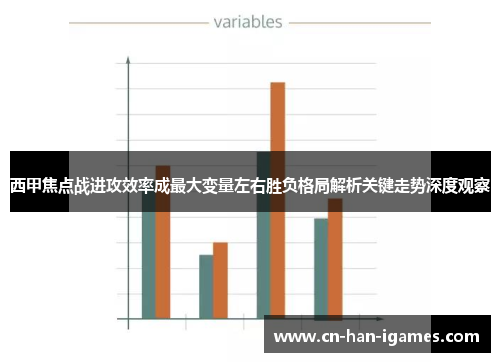 西甲焦点战进攻效率成最大变量左右胜负格局解析关键走势深度观察 西甲焦点战进攻效率成最大变量左右胜负格局解析关键走势深度观察