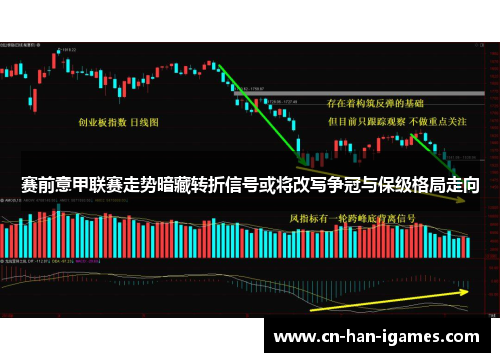 赛前意甲联赛走势暗藏转折信号或将改写争冠与保级格局走向 赛前意甲联赛走势暗藏转折信号或将改写争冠与保级格局走向