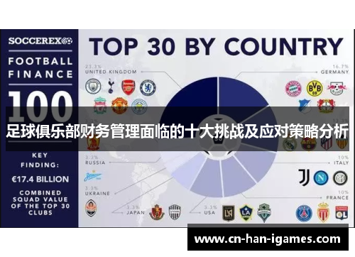 足球俱乐部财务管理面临的十大挑战及应对策略分析 足球俱乐部财务管理面临的十大挑战及应对策略分析