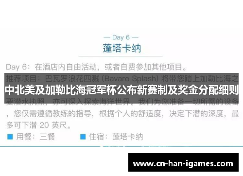 中北美及加勒比海冠军杯公布新赛制及奖金分配细则