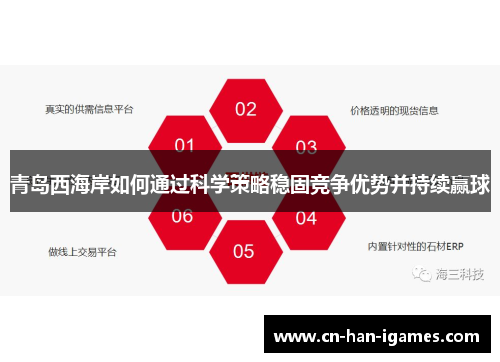 青岛西海岸如何通过科学策略稳固竞争优势并持续赢球
