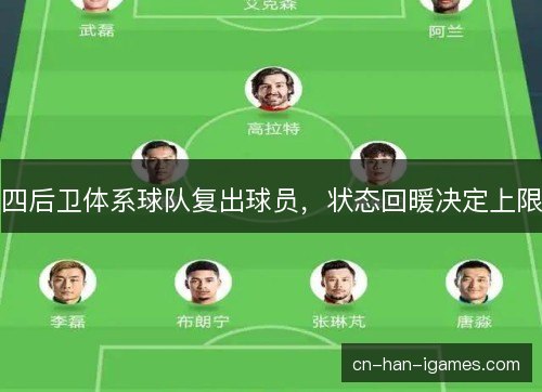 四后卫体系球队复出球员，状态回暖决定上限